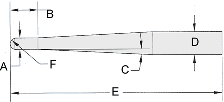 Clearance Cutters - 2 FLUTE