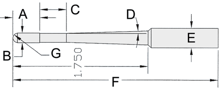 Extended Reach B N CC